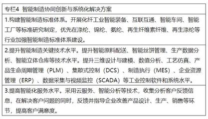 兩部委力推綠色低碳轉(zhuǎn)型，擴(kuò)大風(fēng)電光伏等新能源應(yīng)用比例