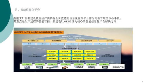 中塑協專委會為產業“把脈問診”，智能工廠信息解決方案引領塑料行業數智化升級